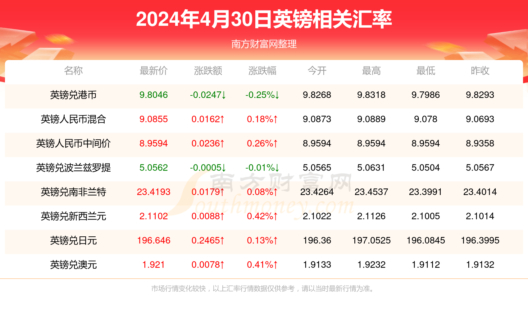 新澳天天开奖资料大全最新046期 02-30-19-29-09-25T：44,新澳天天开奖资料解析，046期开奖数据深度探讨与解读