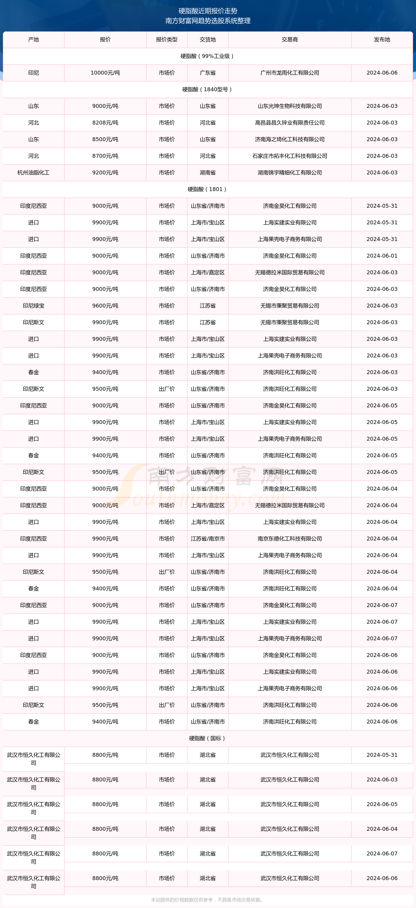 2024新澳资料大全免费下载103期 07-10-26-28-33-44C：04,探索新澳资料，2024年免费下载资源概览