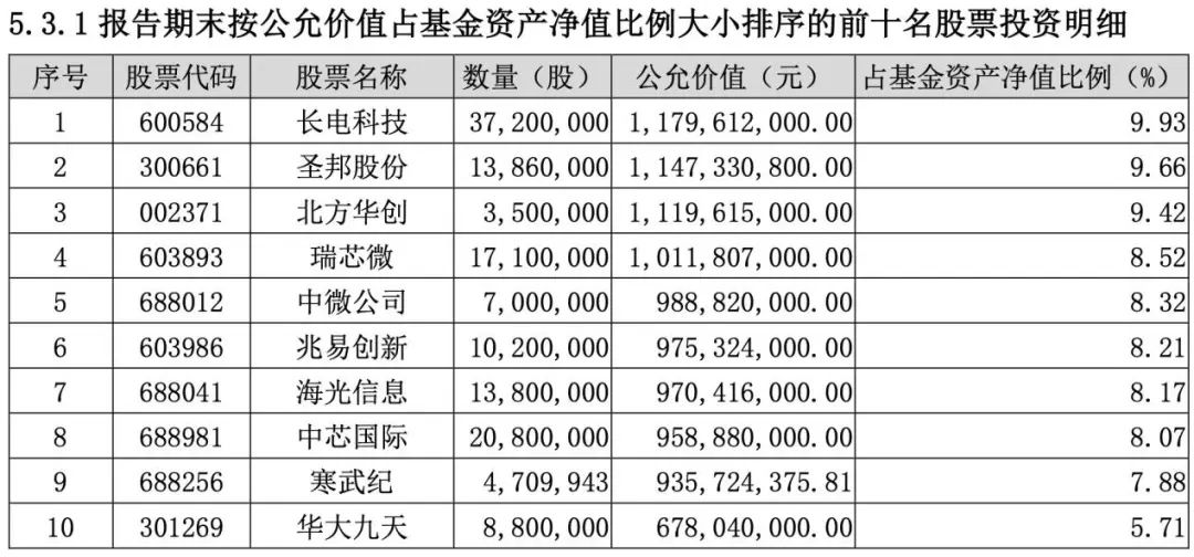 新澳门2025年资料大全宫家婆048期 02-11-17-22-24-46S：48,新澳门2025年资料大全宫家婆第048期详解，探索未来的奥秘与预测