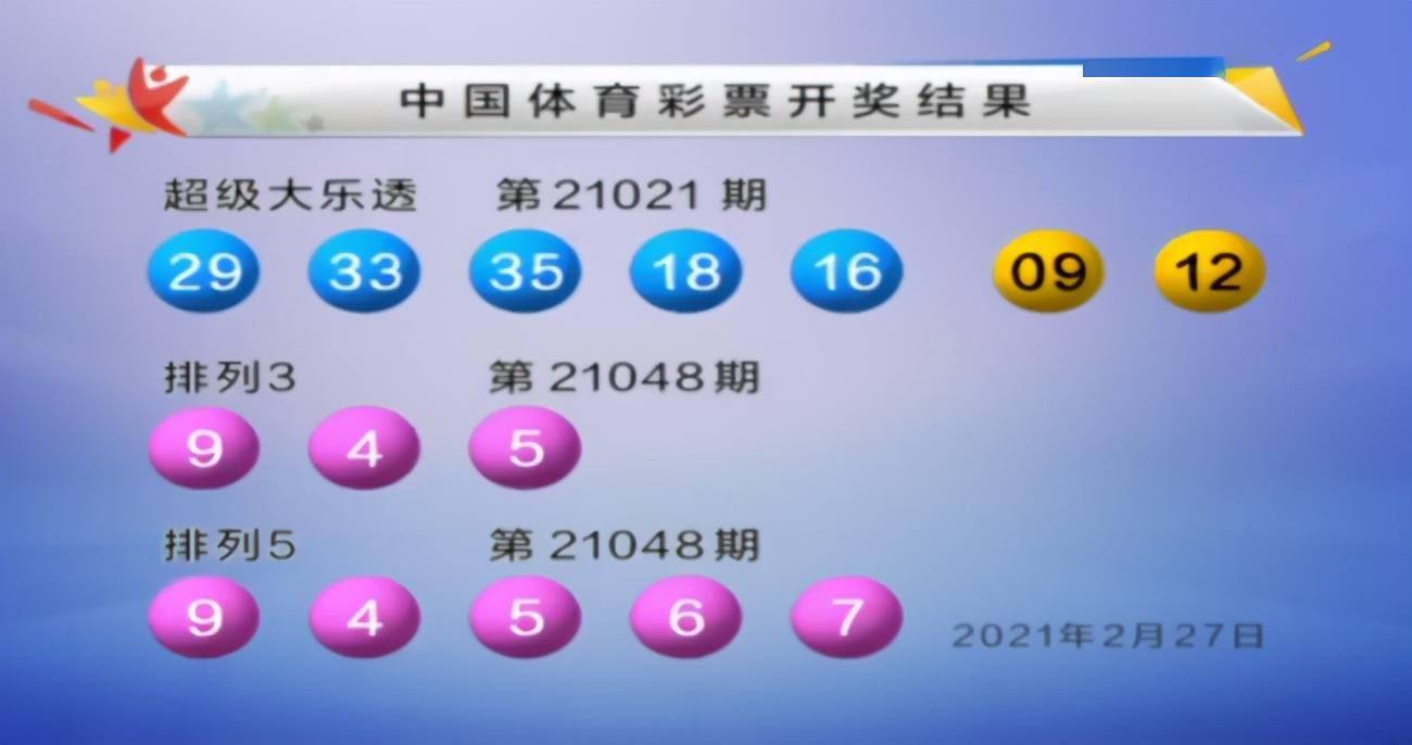 新澳今天最新资料晚上出冷汗142期 01-05-13-21-37-49M：36,新澳今天最新资料解析，探索晚上出冷汗现象与彩票号码的奥秘（第142期）