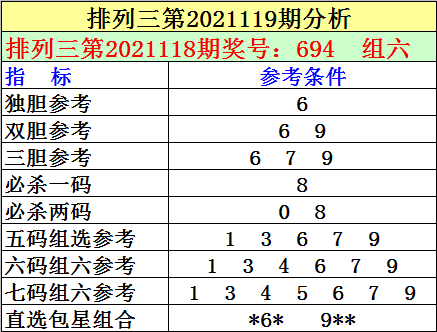 三肖必中特三肖三码官方下载119期 03-09-31-40-47-49Z：33,探索三肖必中特三肖三码，官方下载119期之谜