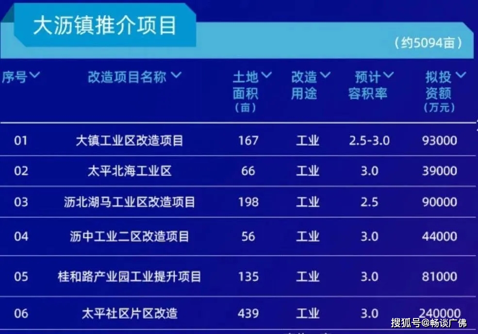 2025年新澳门开奖号码070期 17-24-27-30-31-36B：36,探索未来，新澳门开奖号码的魅力与预测（以第070期为例）