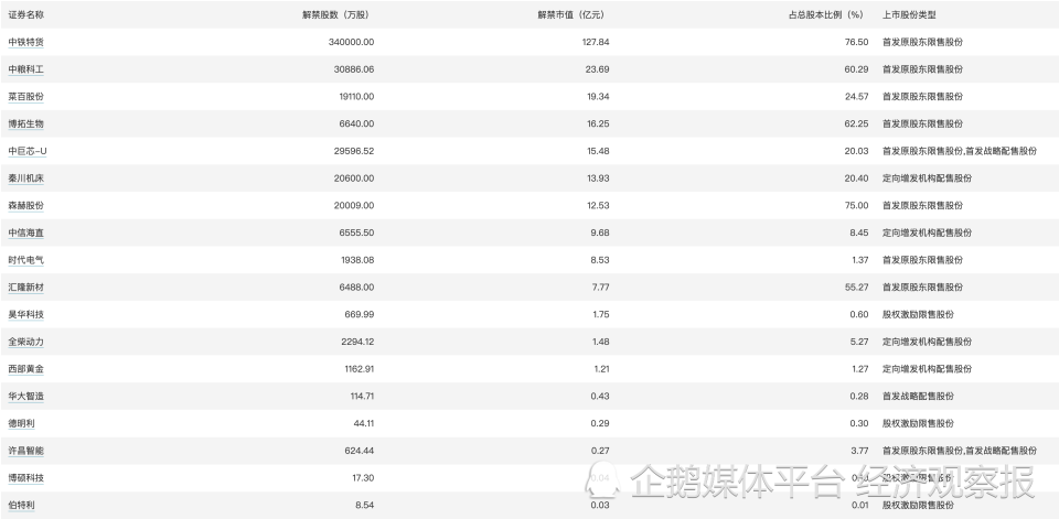 一码包中9点20公开046期 12-19-26-30-31-44A：06,一码包中揭秘，9点20分的046期开奖与独特选号策略