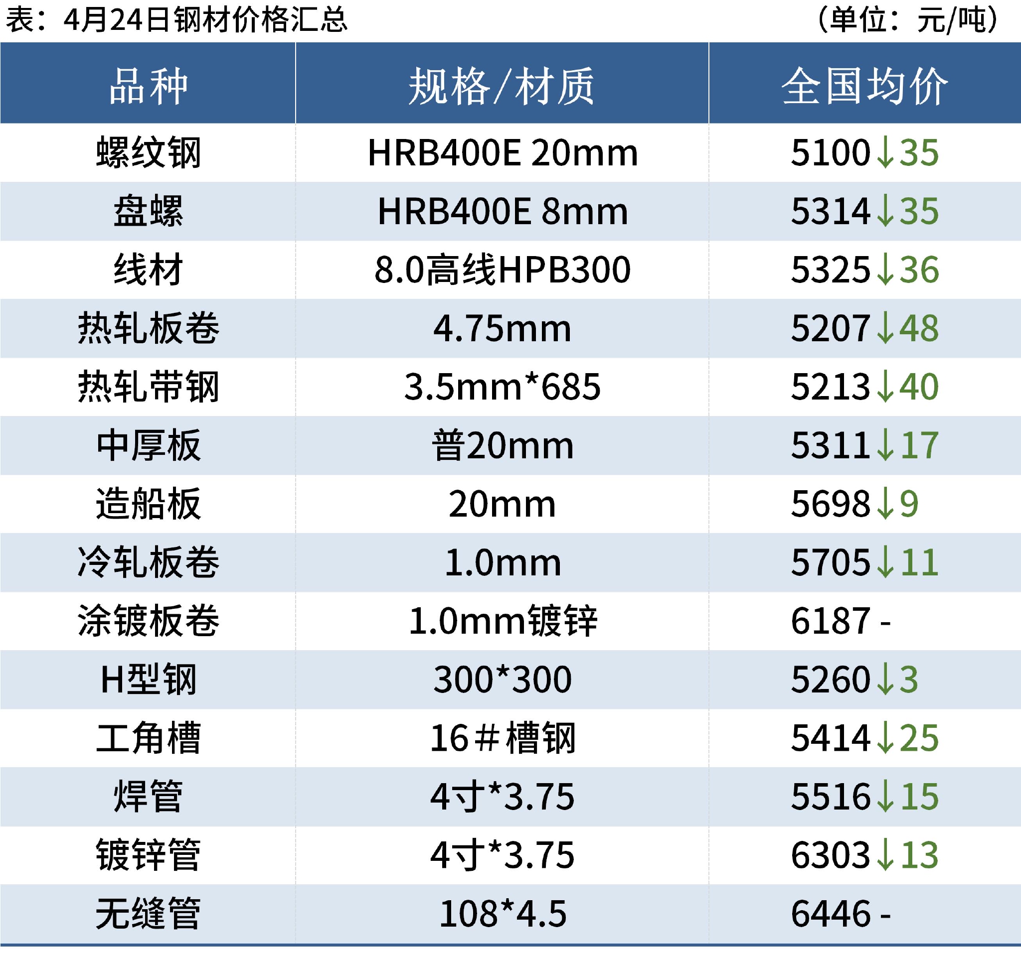 2025年澳门的资料热087期 13-14-17-24-40-47U：35,探索澳门未来，聚焦2025年澳门的资料热第087期