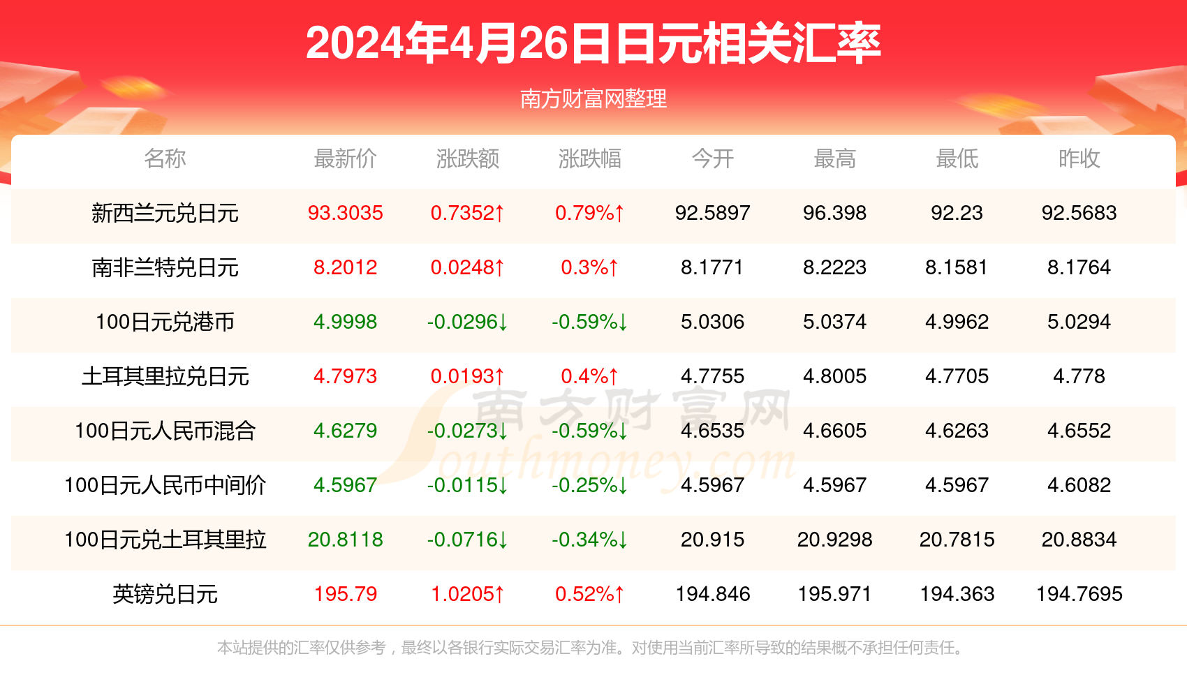 新澳2024年开奖记录106期 01-15-24-26-34-37V：02,新澳2024年开奖记录分析——以第106期为例