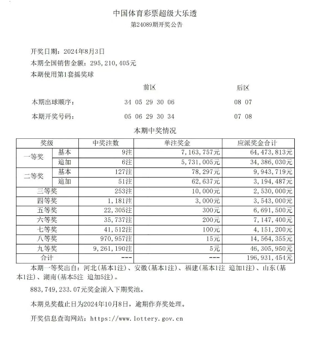 澳门一码一码1000%中奖070期 03-04-05-09-32-34N：20,澳门一码一码精准预测，揭秘中奖秘密与策略分析（第070期）